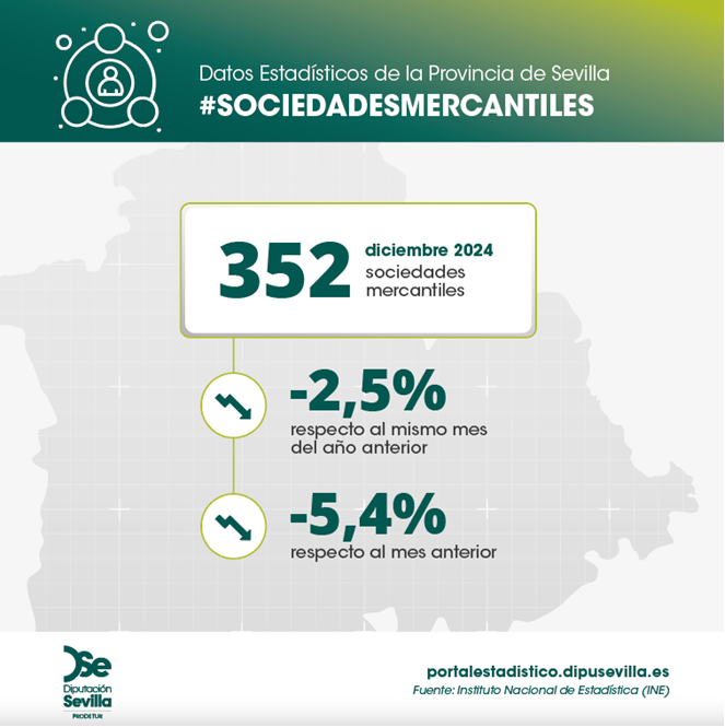 sociedades-mercantiles_diciembre24