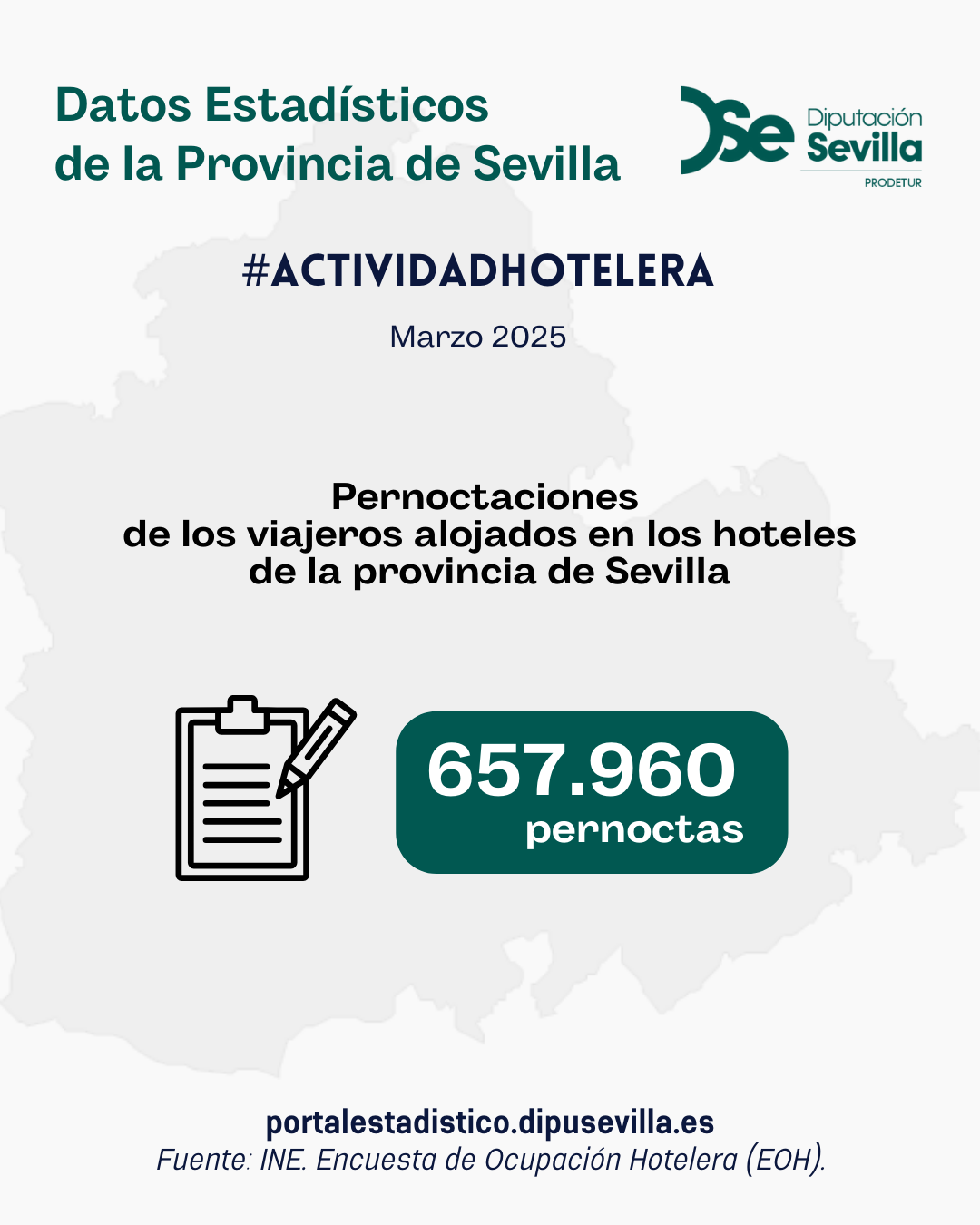 ACTIVIDAD-HOTELERA.-Marzo-2025