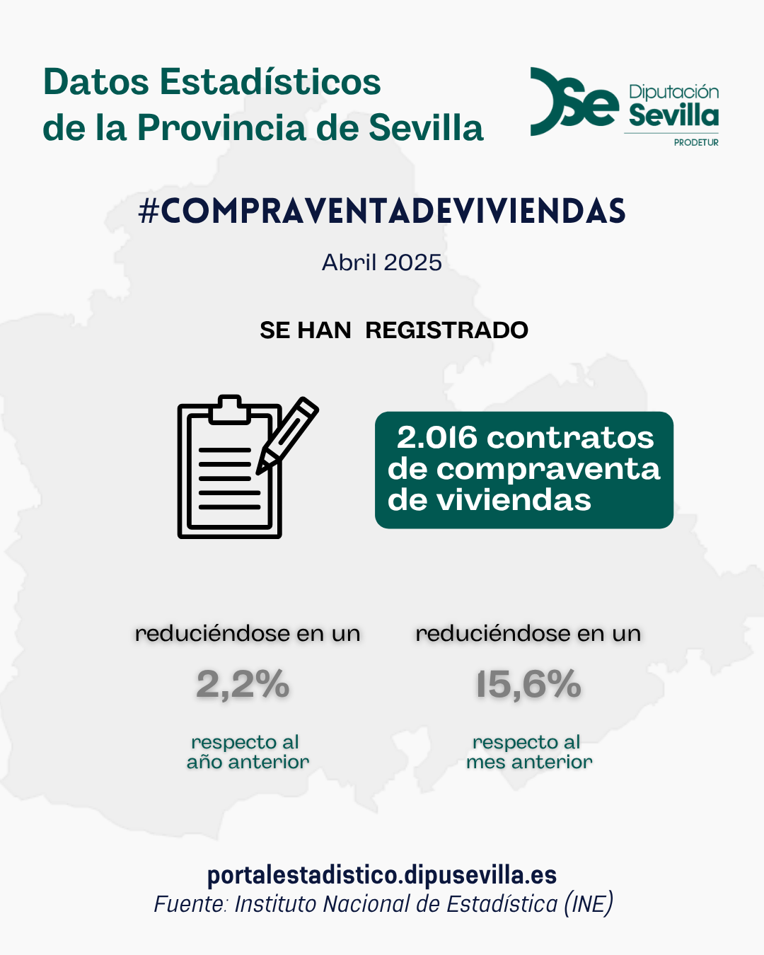 compraventa-viviendas-abril25