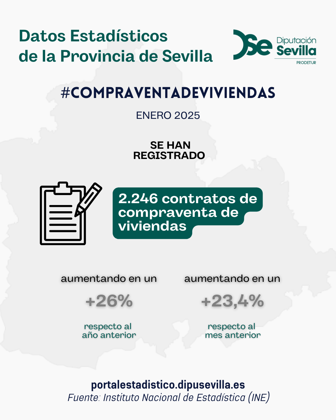 compraventa-viviendas-enero25