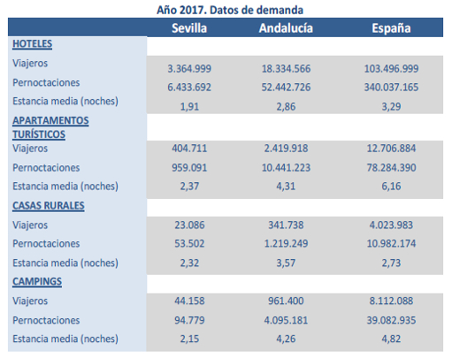 caracterizacion_2017_1