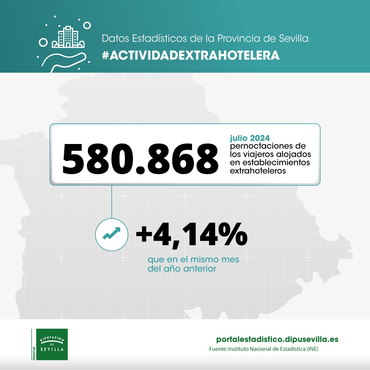 hoteles-Julio2024