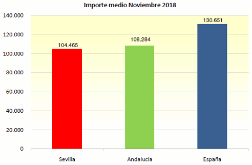 GraficoHipDic13