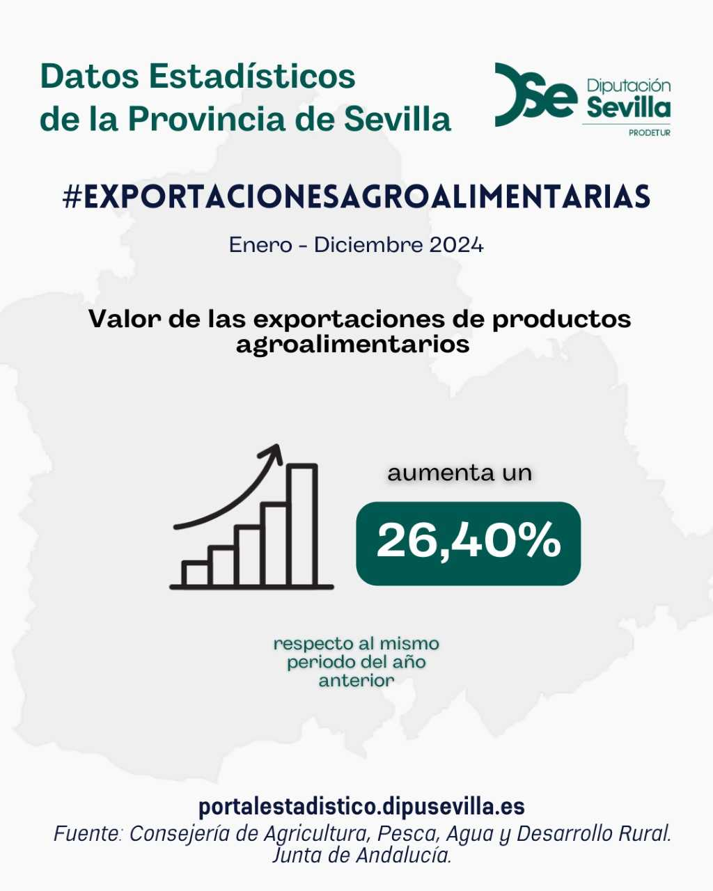 balanza-comercial-diciembre24