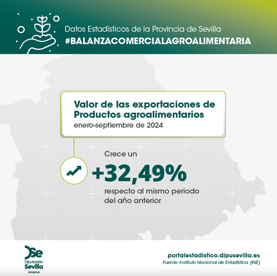 balanza-comercial-septiembre24