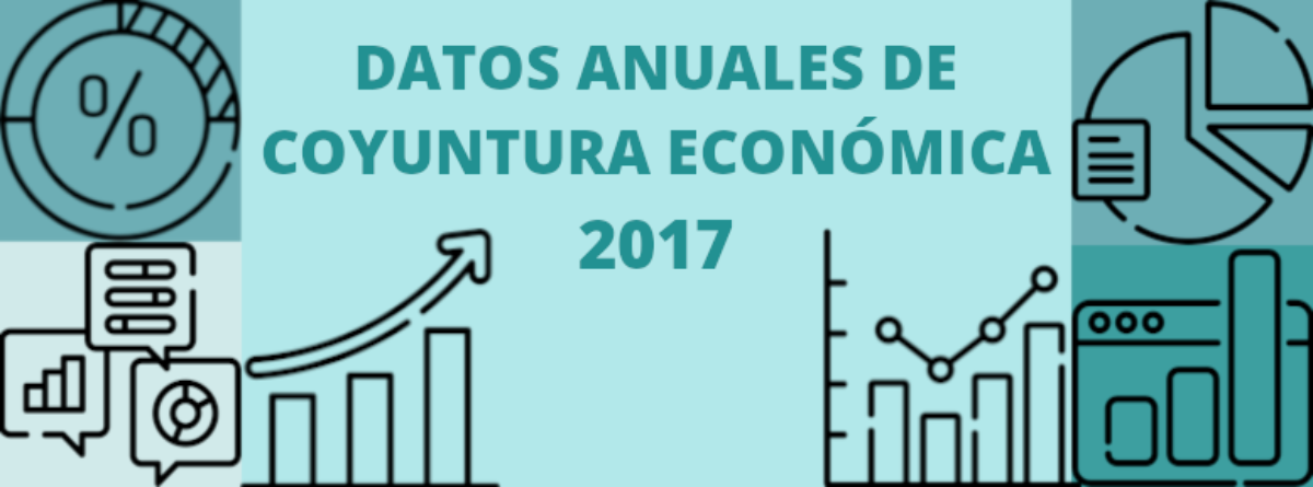 Datos anuales de coyuntura económica de la provincia de Sevilla Año 2017