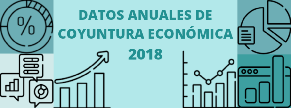 Datos anuales de coyuntura económica de la provincia de Sevilla Año 2018