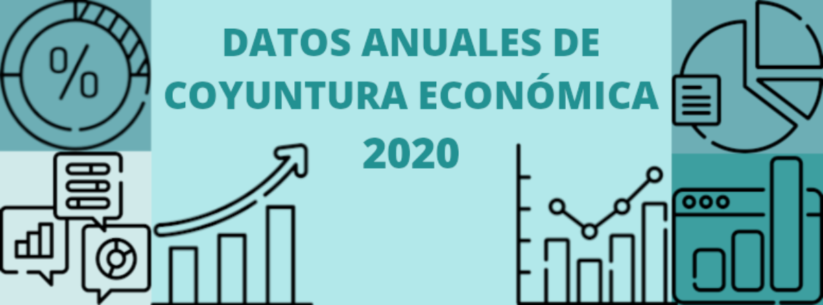 Datos anuales de coyuntura económica de la provincia de Sevilla Año 2020