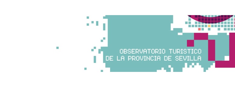 Observatorio Turístico de la Provincia de Sevilla