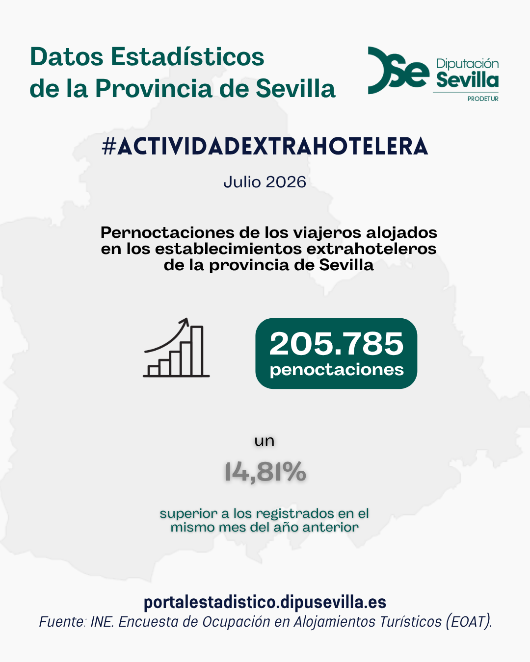 Extrahotelesjulio26