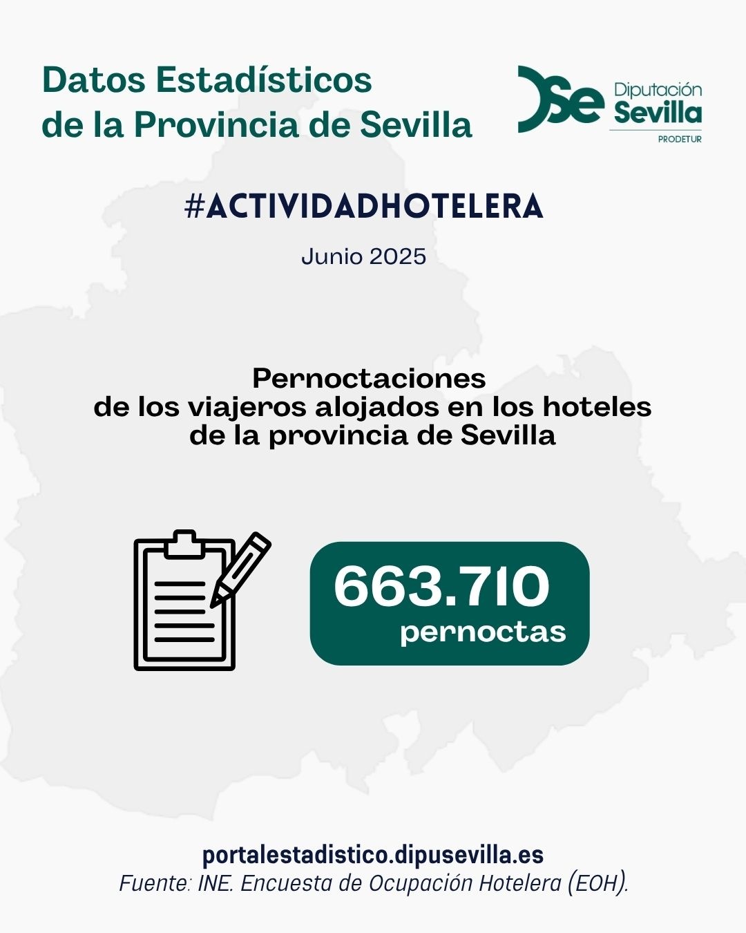 Actividad hotelera. Junio 2025