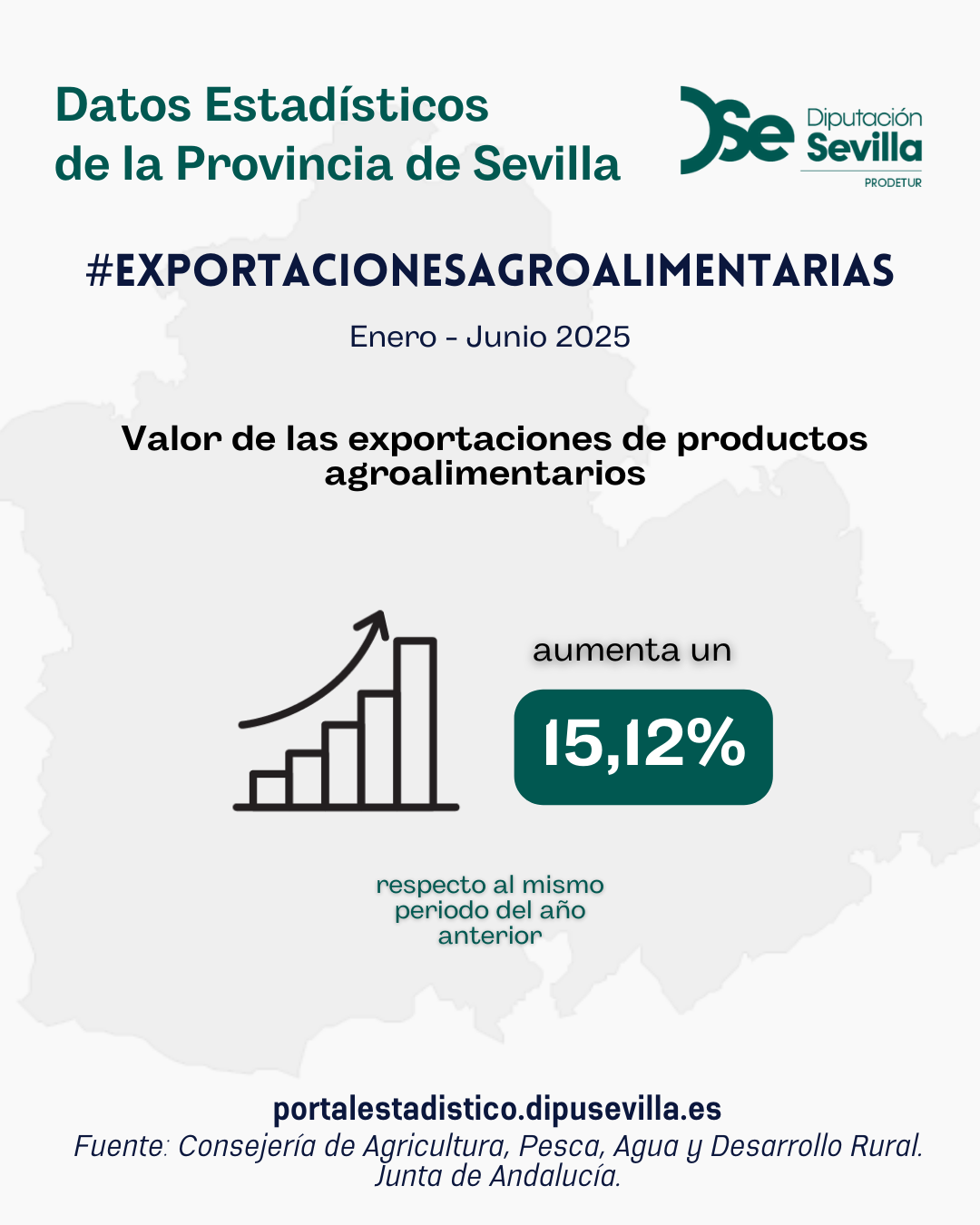 Balanza-Comercial-Agroalimentaria-Junio-25