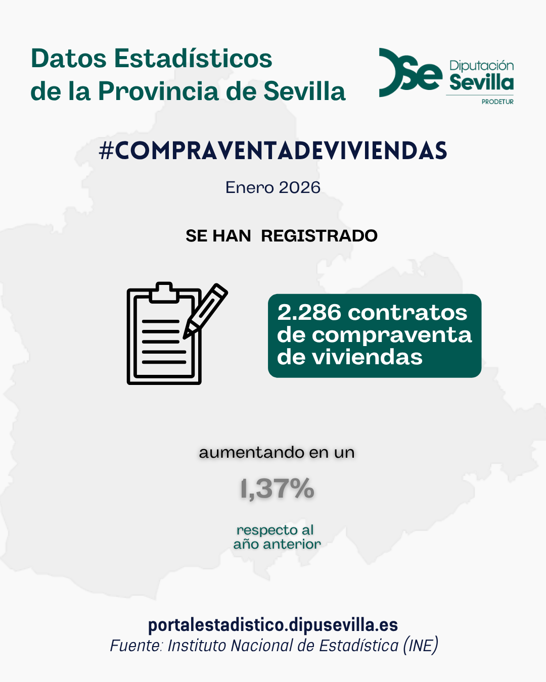 compraventa-viviendas-enero26