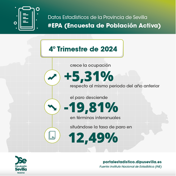 EPA_4trimestre2024