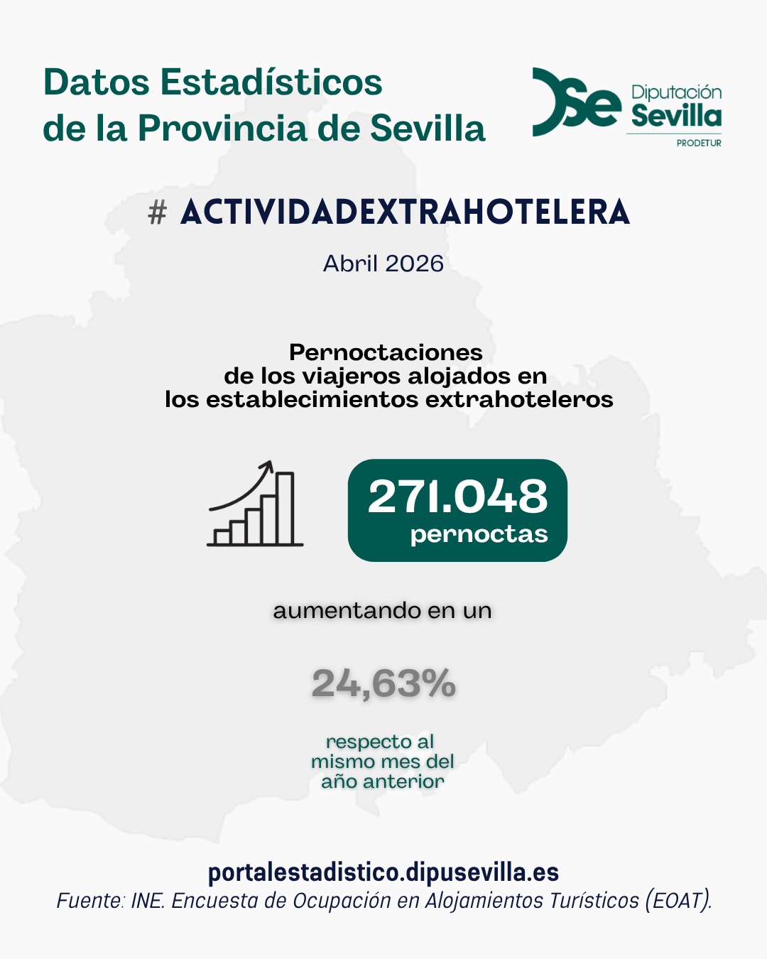 Extrahotelesabril26