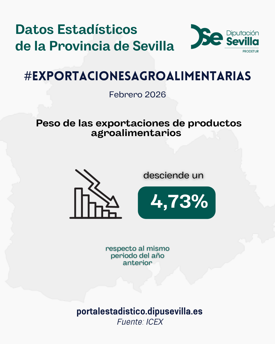 Balanza-Comercial-Agroalimentaria-Febrero-26