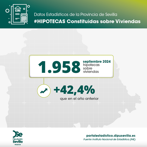 HipotecasSeptiembre24