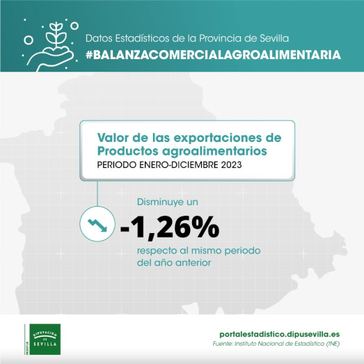 balanza-comercial-diciembre23