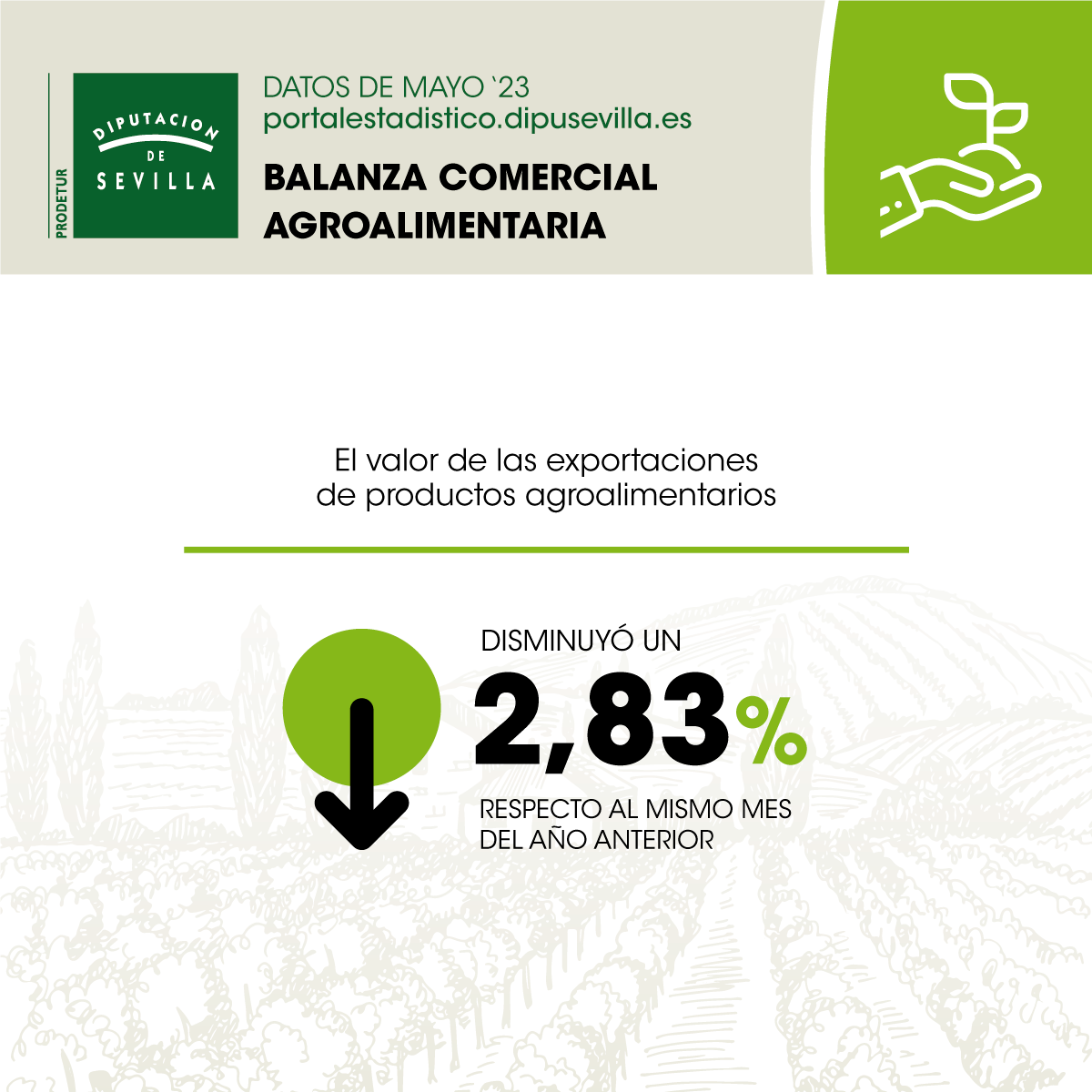 balanza-comercial-mayo23