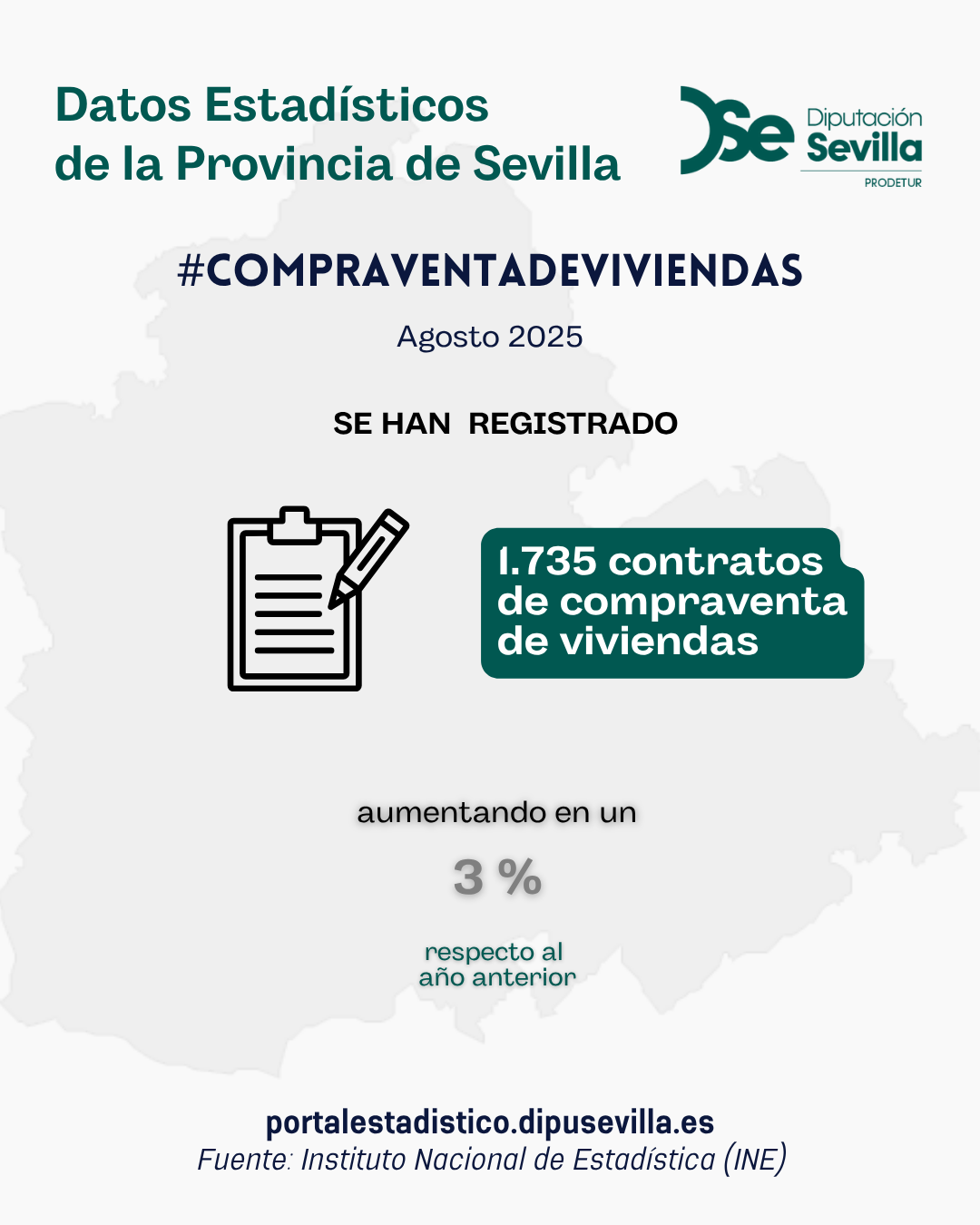 compraventa-viviendas-agosto25