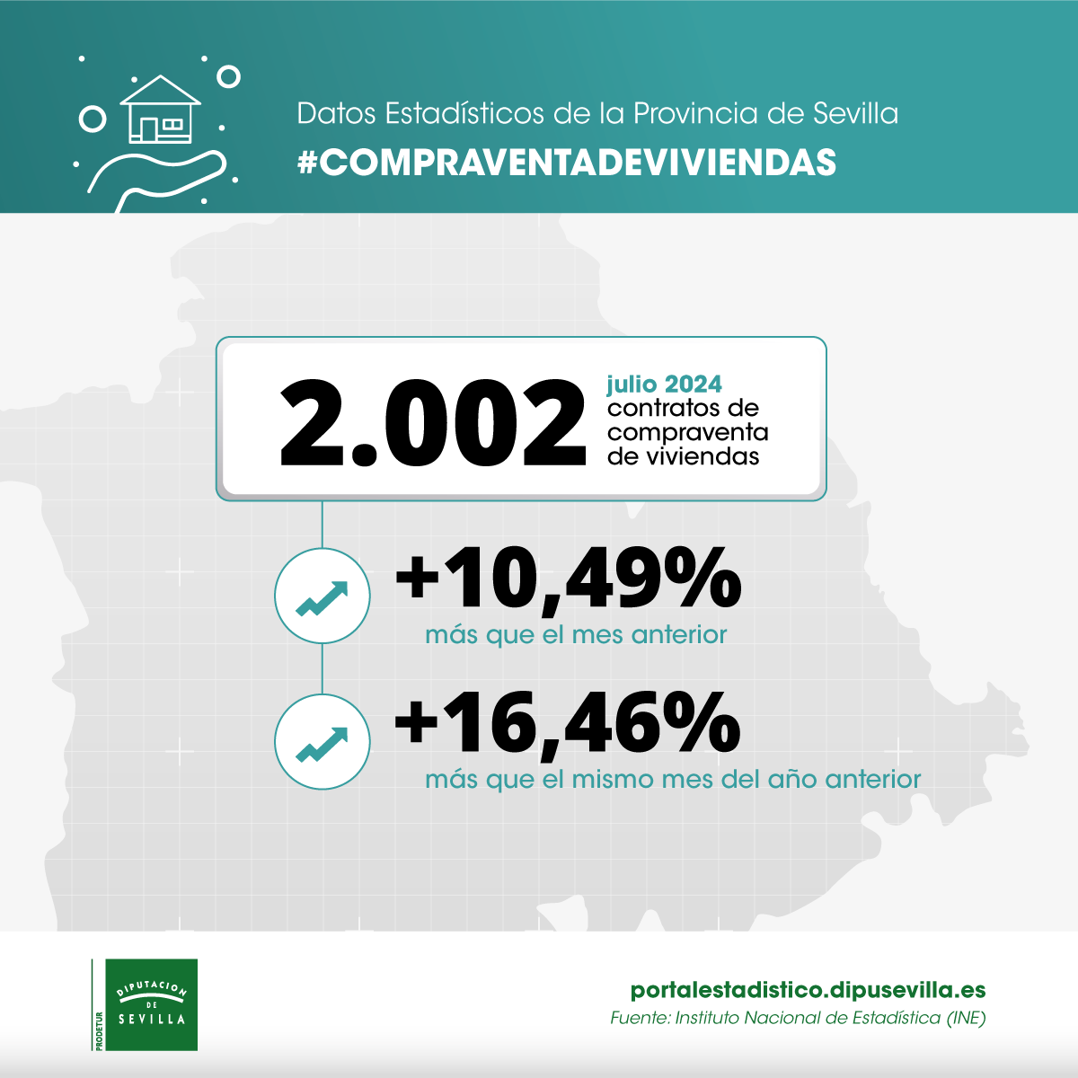 compraventa-viviendas-julio24