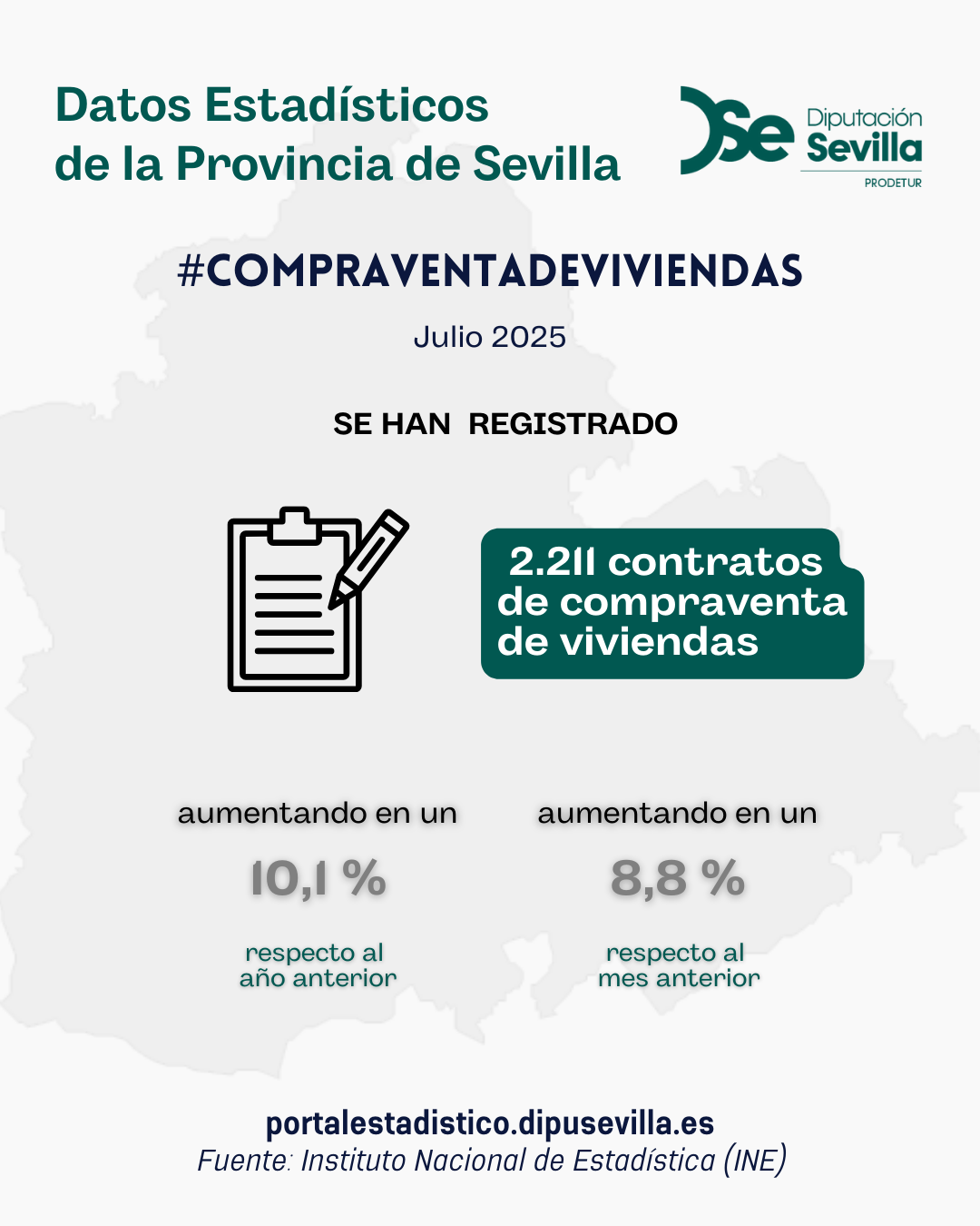 compraventa-viviendas-julio25