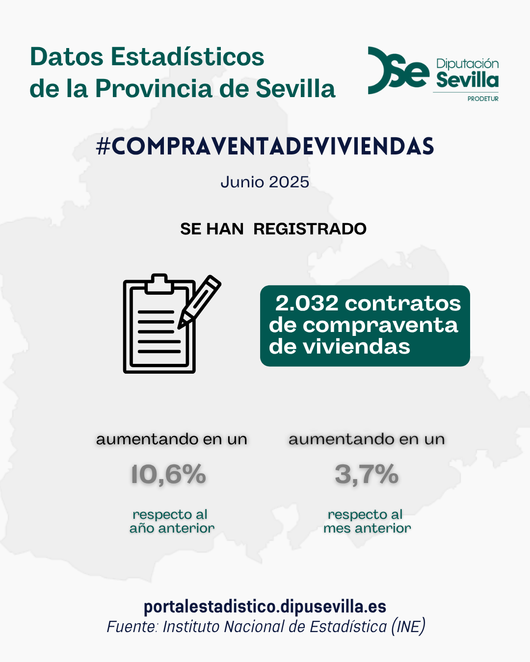 compraventa-viviendas-junio25