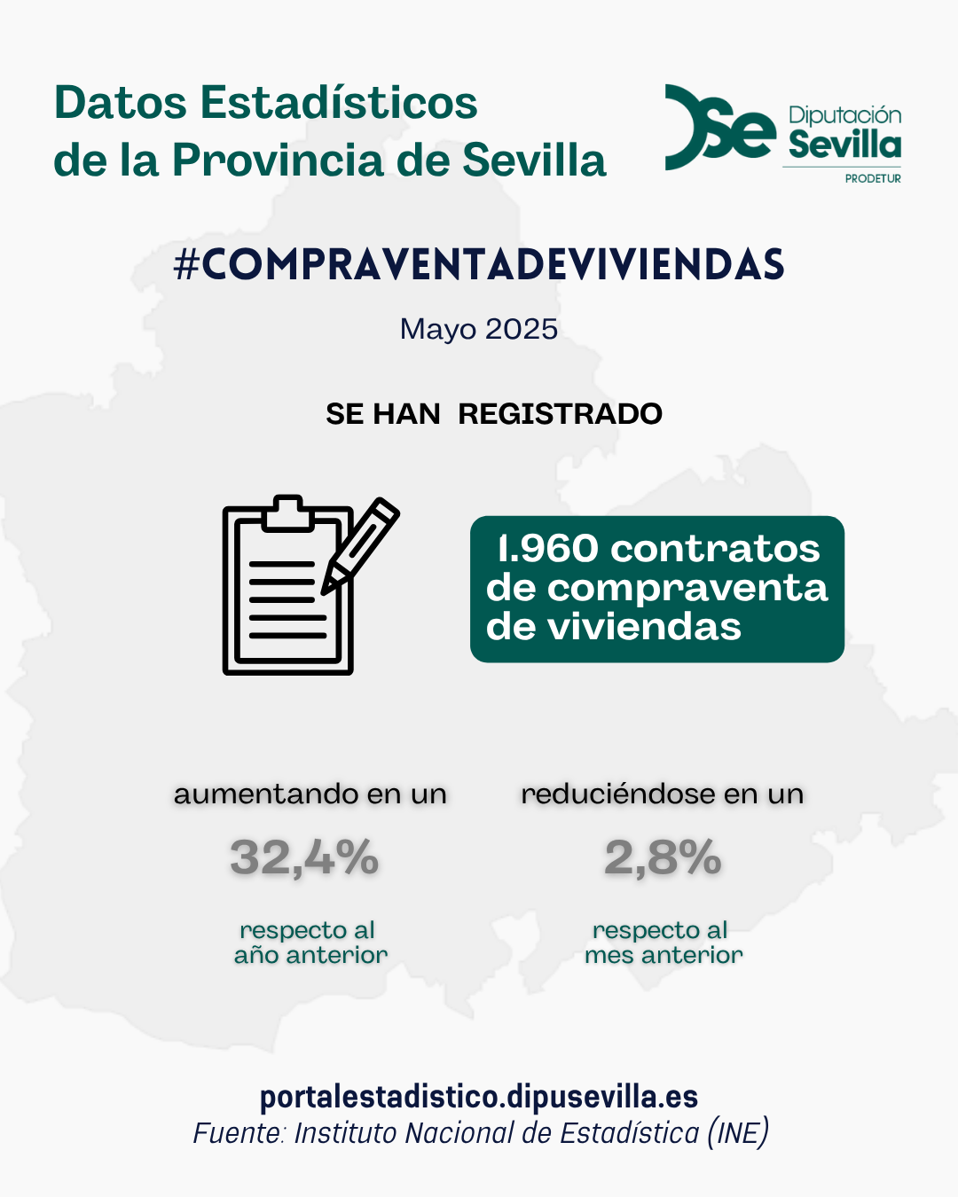 compraventa-viviendas-mayo25