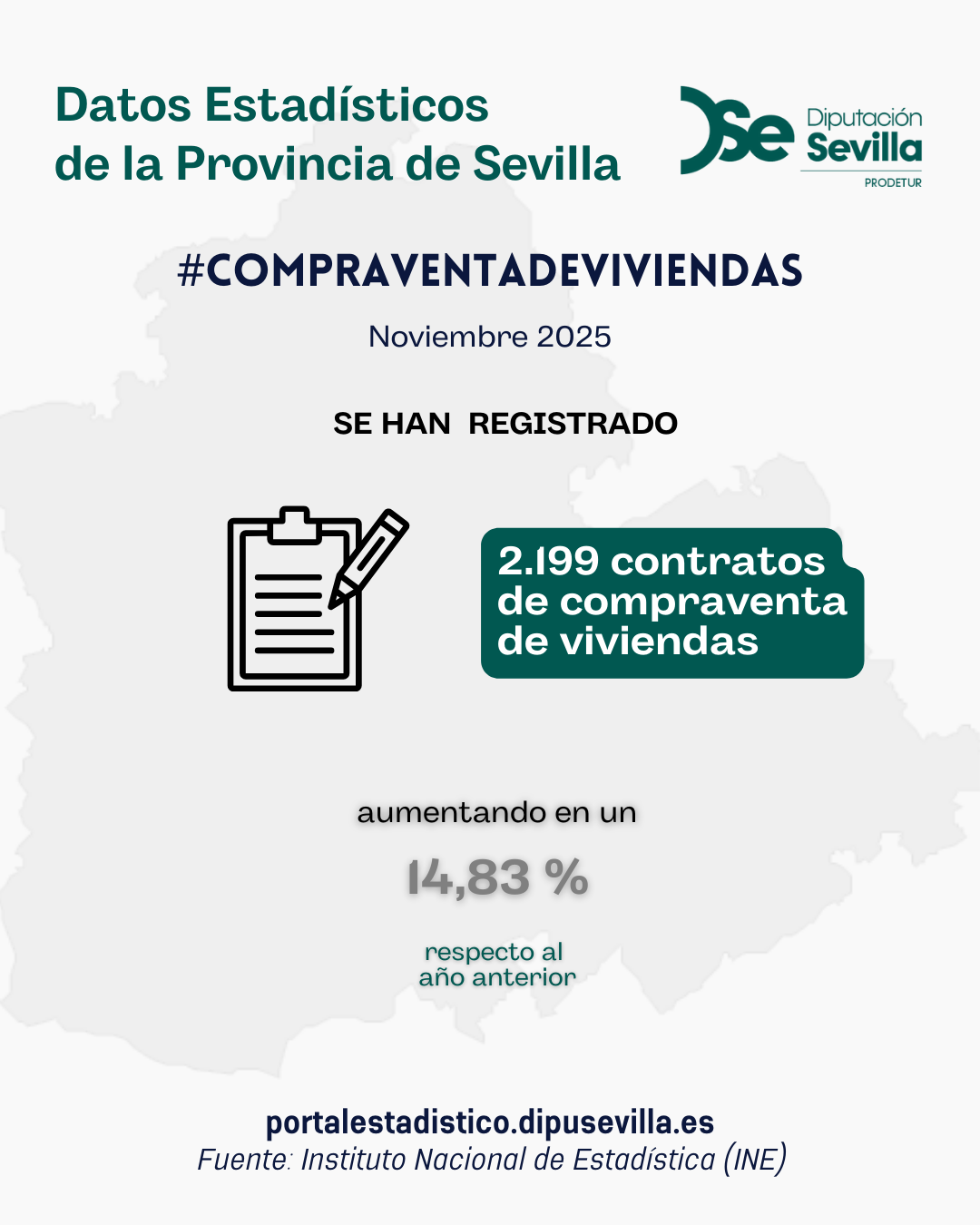 compraventa-viviendas-noviembre25