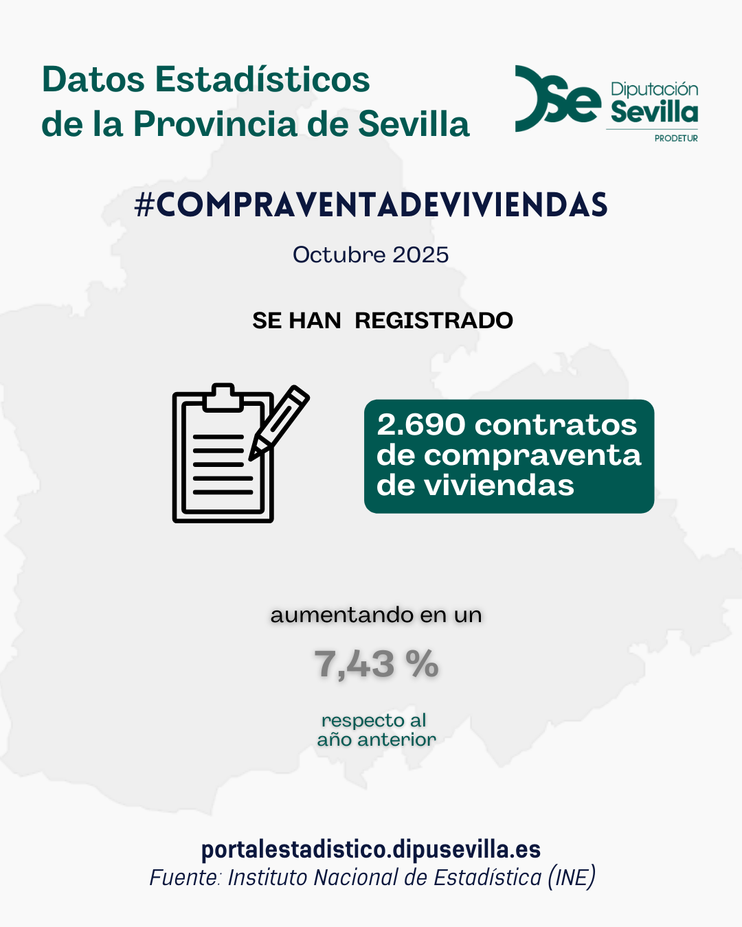 compraventa-viviendas-octubre25