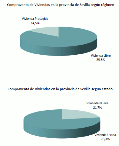 Compraventaabril2024_2