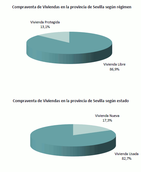 compraventamayo2024_2
