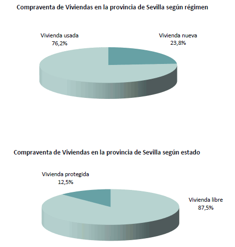 compraventaviviendadiciembre2024_2