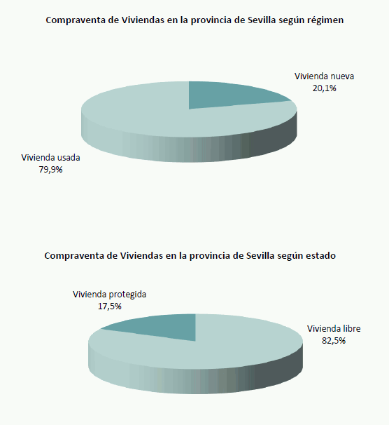 Compraventajulio2024_2