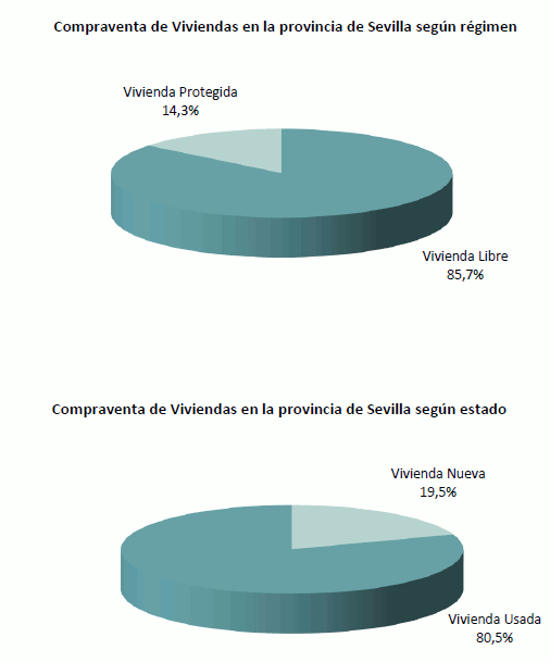compraventaviviendajunio2024_2