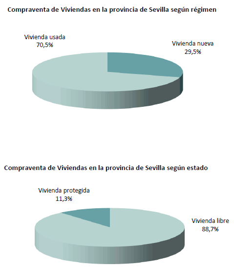 compraventaviviendamarzo2025_2