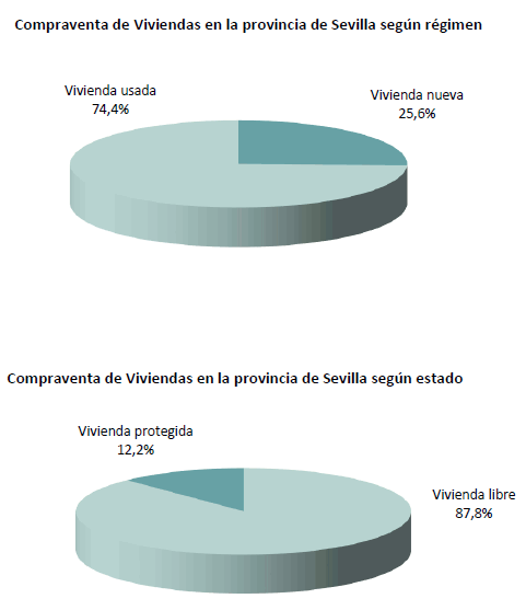 compraventaviviendanoviembre2024_2