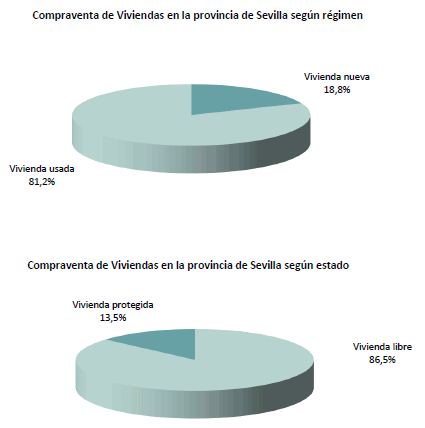 compraventaviviendaseptiembre2024_2