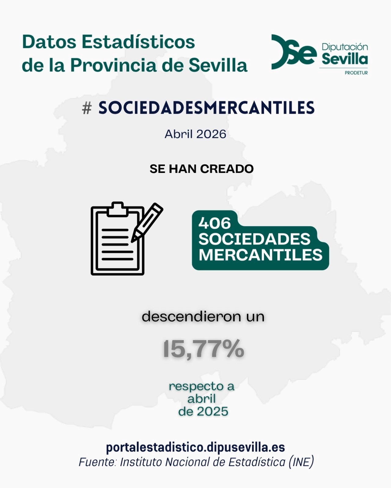 Datos sociedades mercantiles. Abril 2026