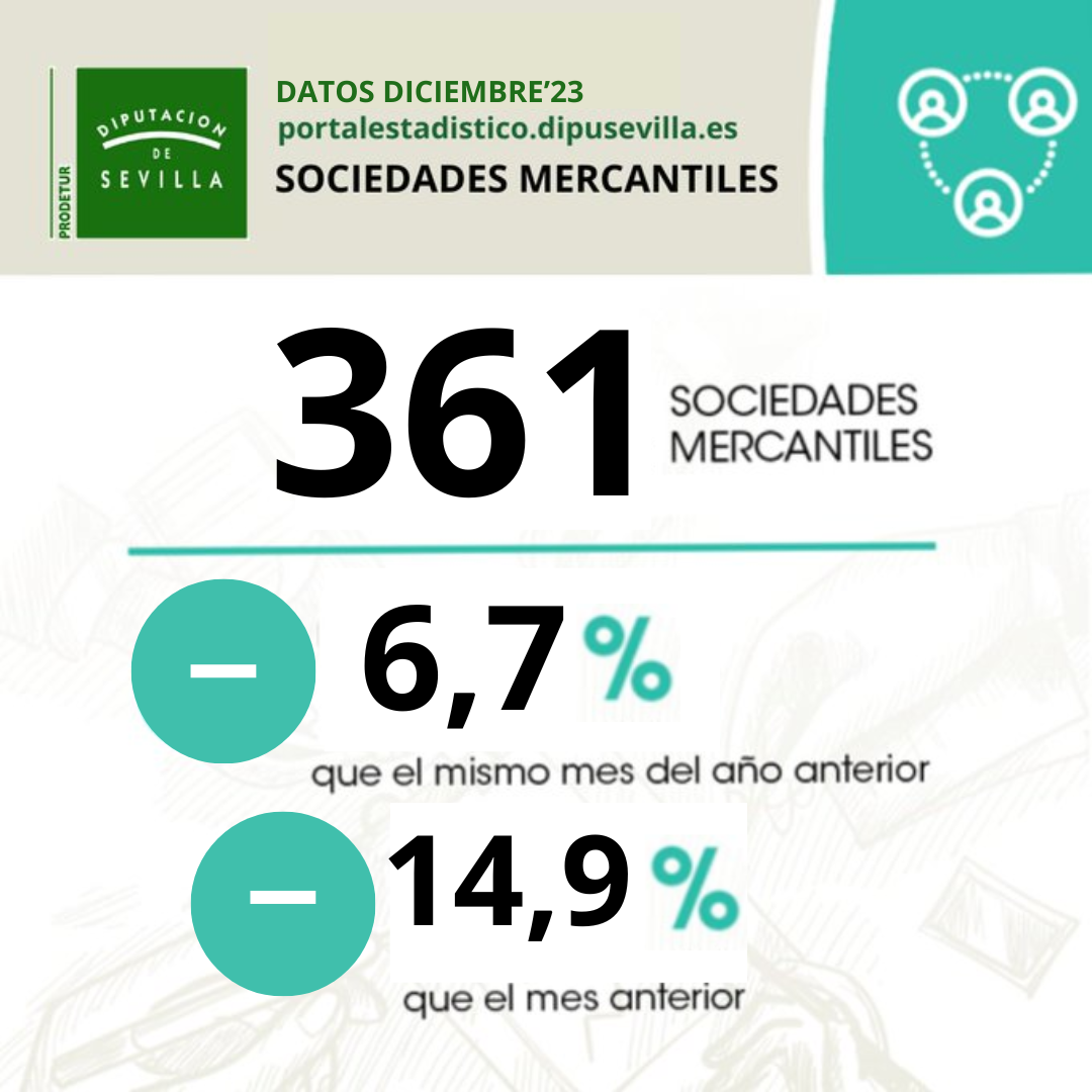 datos-sociedades-mercantiles-diciembre23