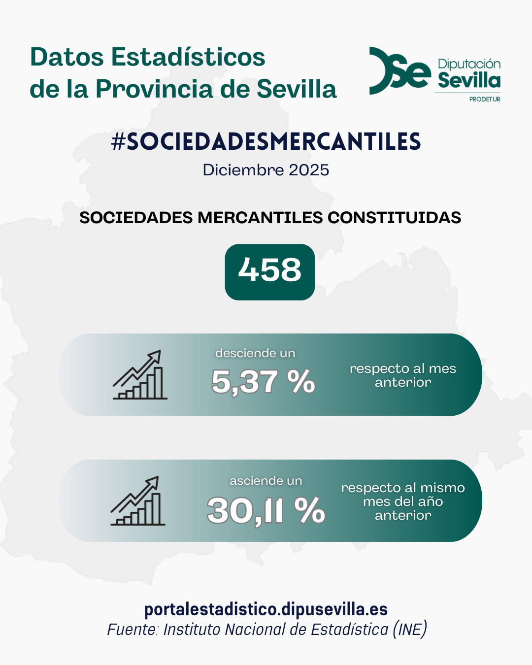 datos-sociedades-mercantiles-diciembre25