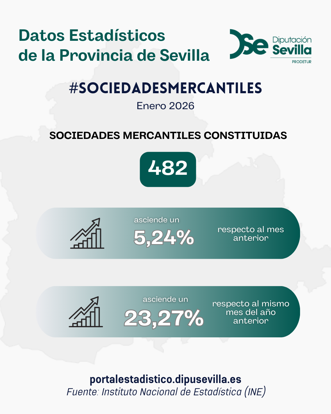 datos-sociedades-mercantiles-enero26