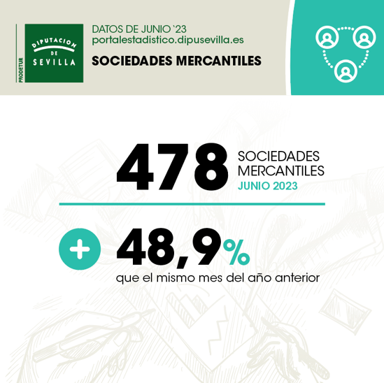 datos-sociedades-mercantiles-junio23