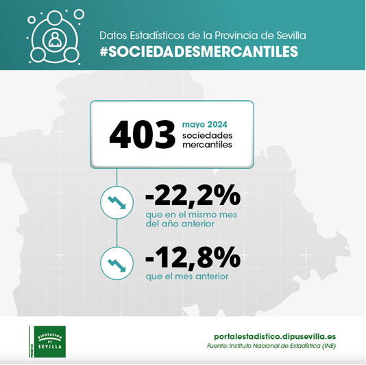 sociedades-mercantiles-mayo24