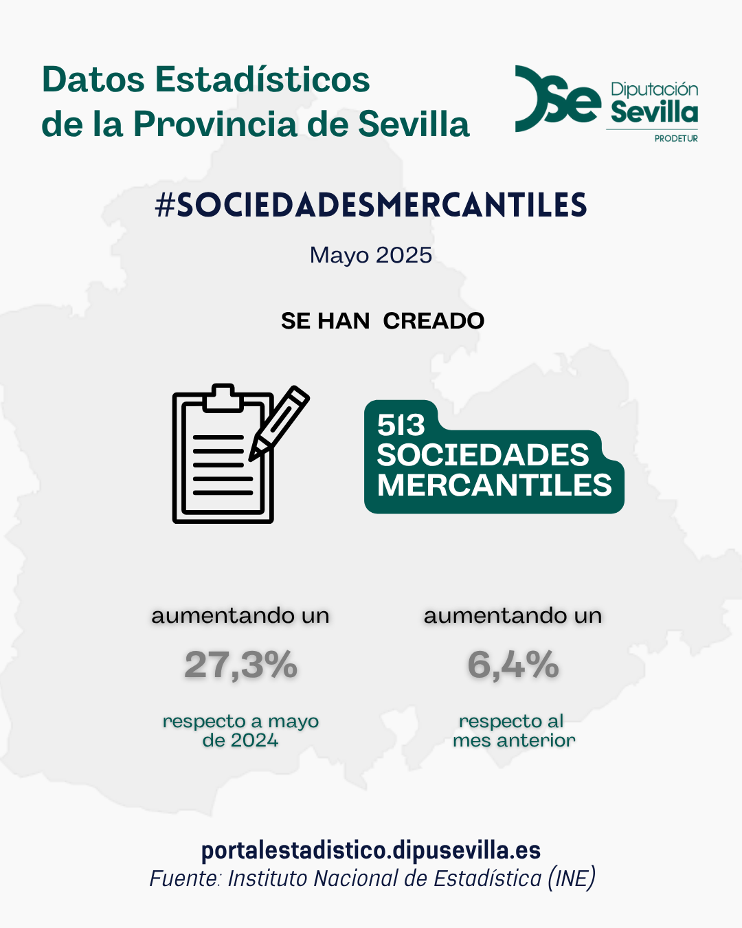 datos-sociedades-mercantiles-mayo25