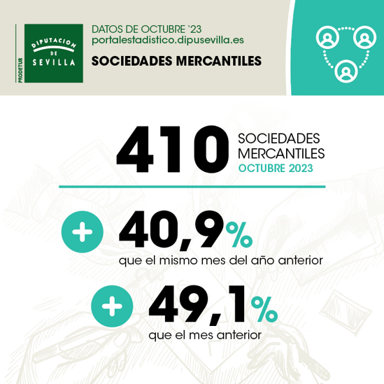 datos-sociedades-mercantiles-octubre23