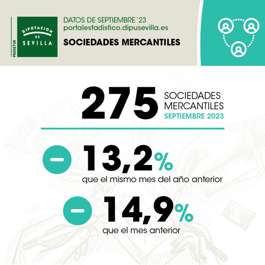 datos-sociedades-mercantiles-septiembre23