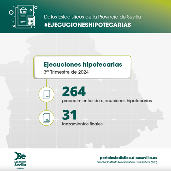 ejecucioneshipotecarias3ertrimestre24