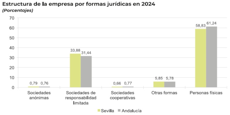 empresas2023_1