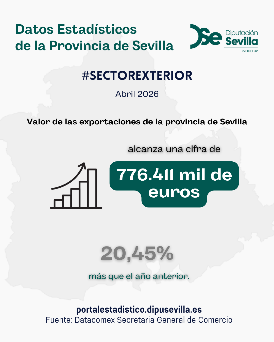 SECTOR EXTERIOR ABRIL 26